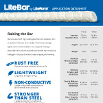 LiteBar by LiteForm Application Data Sheet